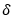 Correlation, Noise, and the True (Statistical) Size of Financial Data 23