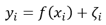 Correlation, Noise, and the True (Statistical) Size of Financial Data 10