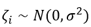 Correlation, Noise, and the True (Statistical) Size of Financial Data 11