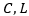 Correlation, Noise, and the True (Statistical) Size of Financial Data 6