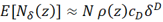 Correlation, Noise, and the True (Statistical) Size of Financial Data 26